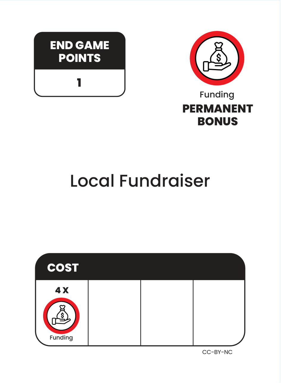 funding-project