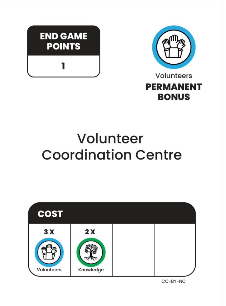 volunteers-project-1-757x1024