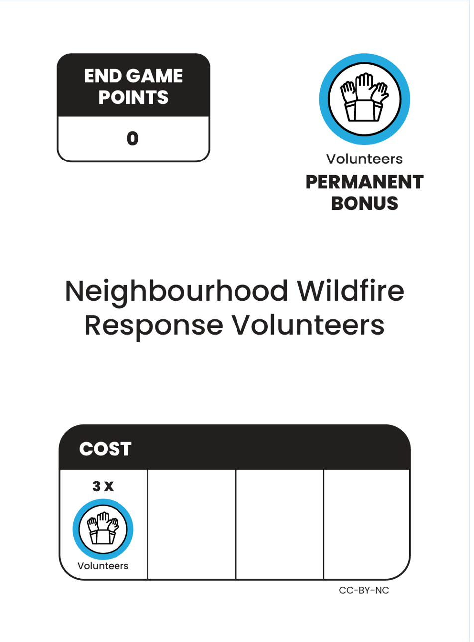 volunteers-project
